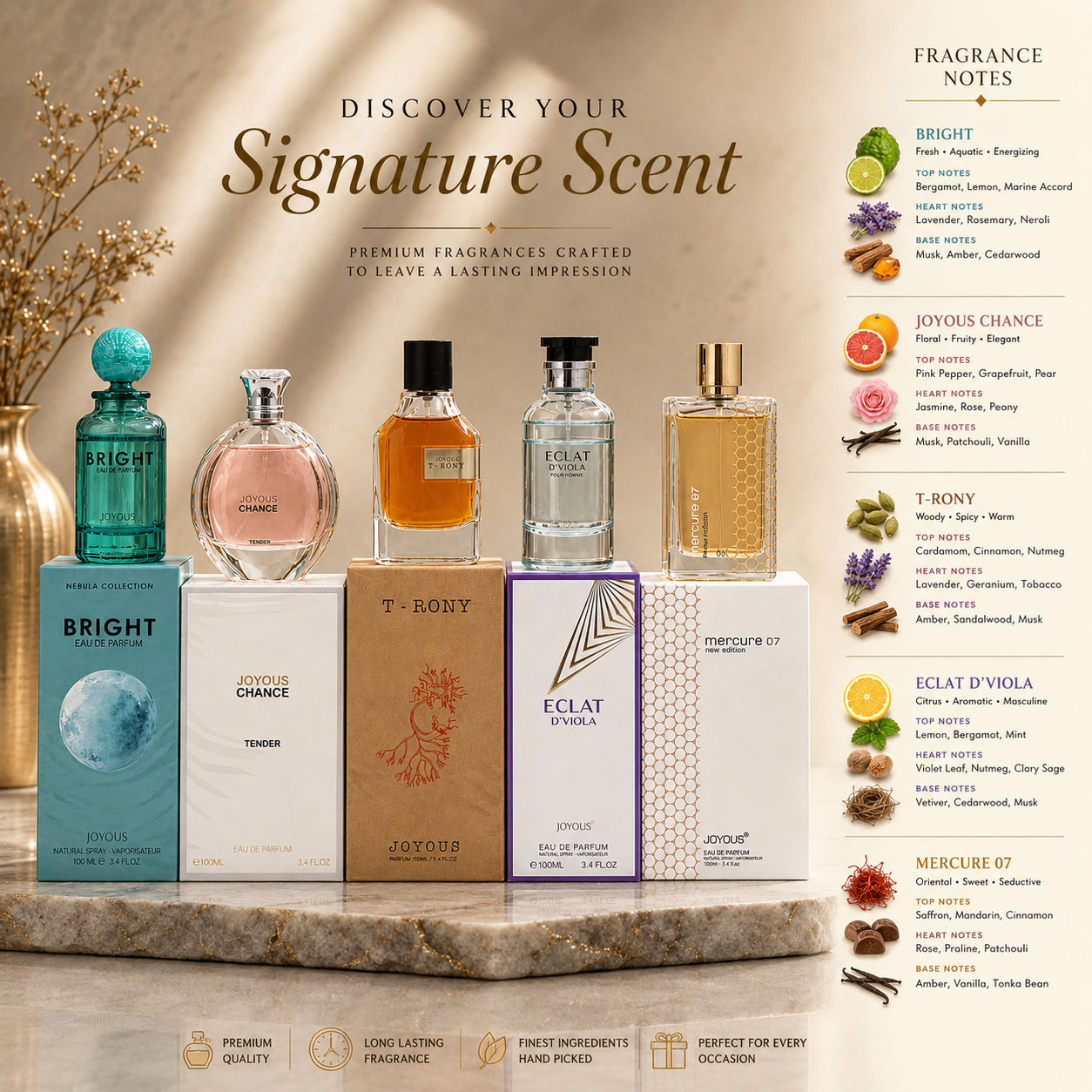 Joyous Luxury Perfume Collection – 5 Premium Fragrances